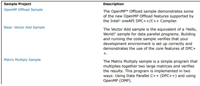 intel-Get-Started-with-the-oneAPI-DPC ++-C++-Compiler-FIG-17