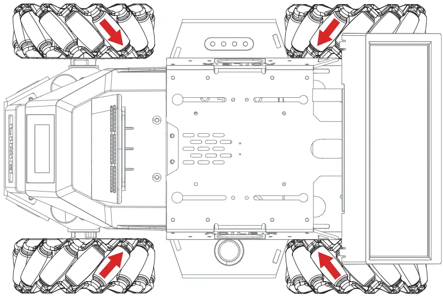 Drive mode switching