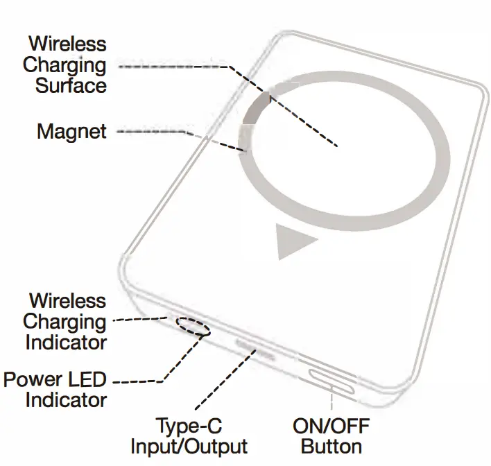 Epico-Mag50S-5000mAh-Wireless-Power-Bank-fig-2
