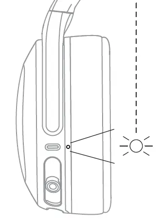 Skullcandy Crusher Evo Wireless Over-Ear Headphone 3