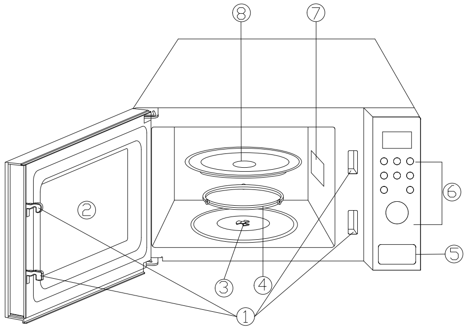 CAMEC 044431 20L Microwave Oven - PART NAMES