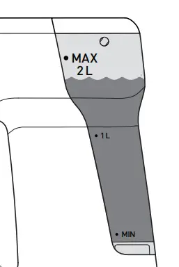 Sunbeam MINI BARISTA Coffee Making - fig1