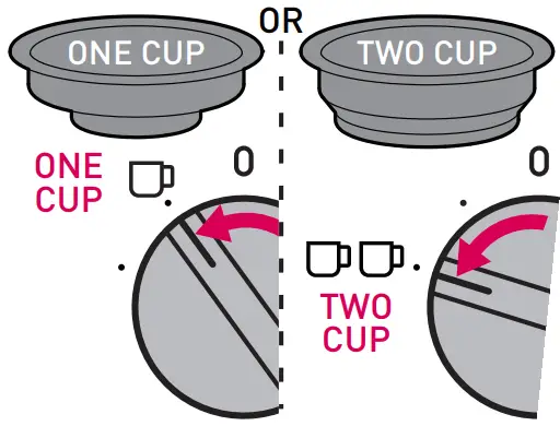 Sunbeam MINI BARISTA Coffee Making - fig10