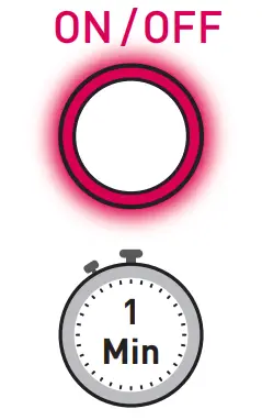 Sunbeam MINI BARISTA Coffee Making - fig3