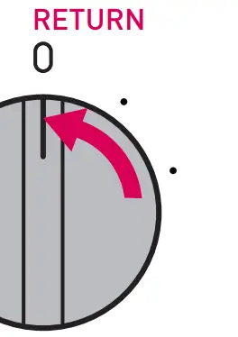 Sunbeam MINI BARISTA Coffee Making - fig35