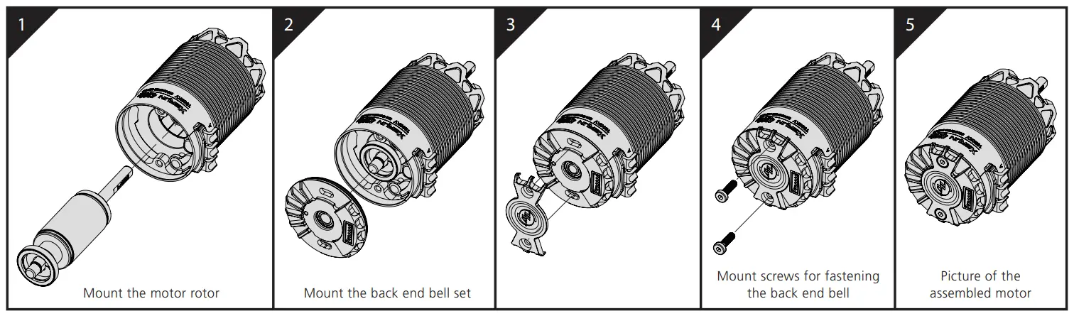 HOBBYWING XERUN Sensored Brushless Motor -- Disassembly