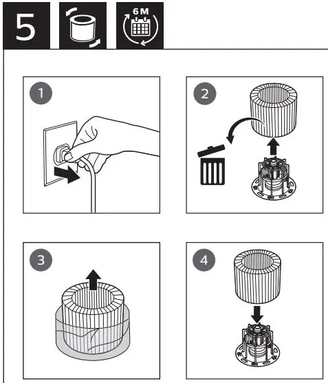 PHILIPS Humidifier 3000 Series 10 (up to 45 m² User Manual - Replace the humidification filter every 6 months