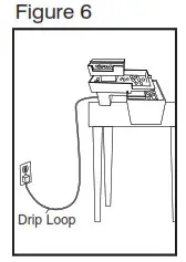 Homedics WFL-RVRB EnviraScape River Bend - Assembly and Instructions for Use Fig 6