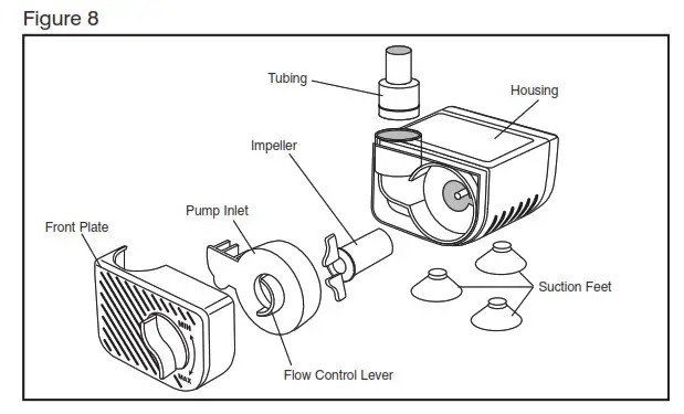 Homedics WFL-RVRB EnviraScape River Bend - Fountain Storage Fig 8
