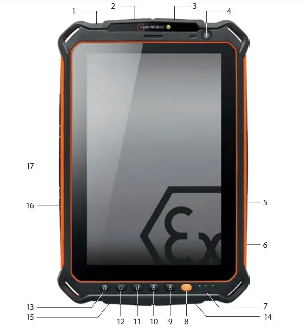 i Safe MOBILE M93A01 Tablet - KEYS AND SPECIAL FEATURES