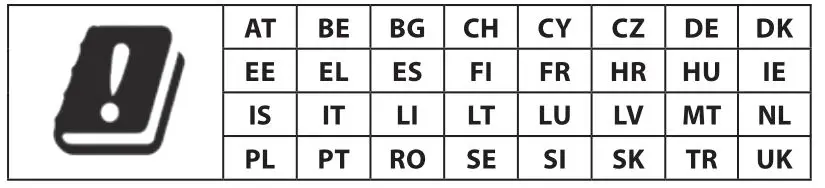 i Safe MOBILE M93A01 Tablet - Restrictions in the 5 GHz band