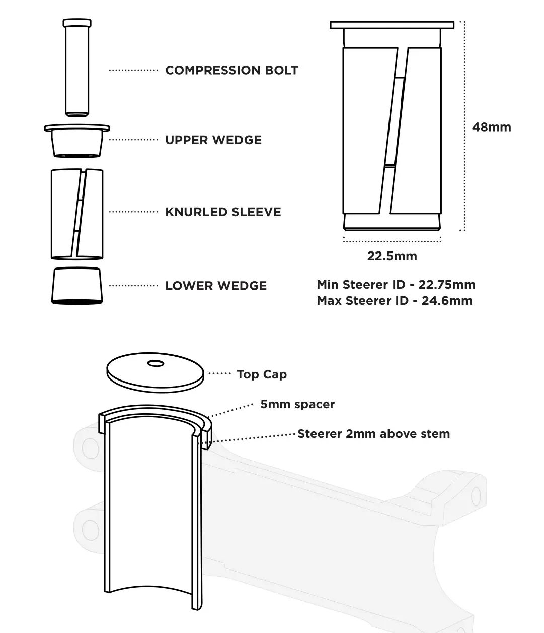 Strand 12 - 12 X 30 Watt RGBA+Lime 12-Cell Linear LED Bar - Compression Plug Install