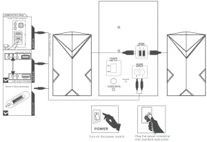 BliTZWOlF BW GT2 Computer Game Combination Speaker - figure 2