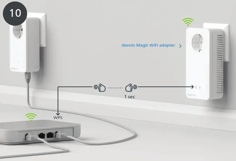 devolo Magic 8786 WiFi Next Powerline Starter Kit - Product Overview 10