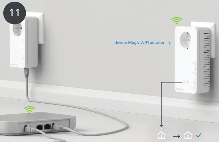 devolo Magic 8786 WiFi Next Powerline Starter Kit - Product Overview 11