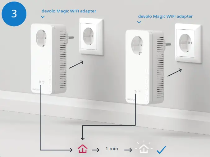devolo Magic 8786 WiFi Next Powerline Starter Kit - Product Overview 3