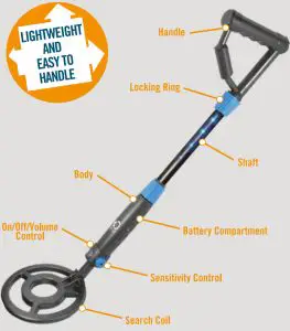 DISCOVERY CHANNEL DA05 Digital Metal Detector - Digital Metal