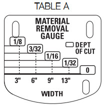 DEWALT DW735 13 Inch Heavy-Duty Portable Thickness Planer - TABLE A