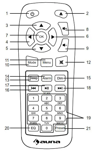 aiwa US-10033125 Silver Star and Black Star CD-FM Radio -Remote control