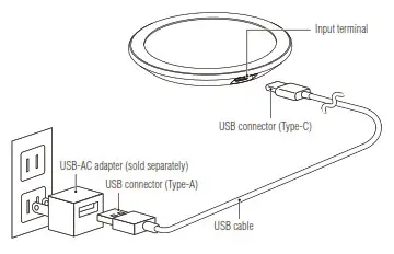 Xiaomi M56 Wireless Charging Pad - How to Use