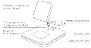 Shenzhenshi Gybb Technology GBD01A 3 In 1 Wireless Charger Stand - figure 2