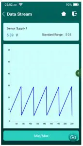 newchip HDT301 HD Enhanced Heavy Duty Truck Scanner - waveform chart