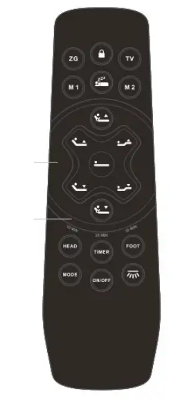 Dewertokin Technology Group RF48 Remote Control