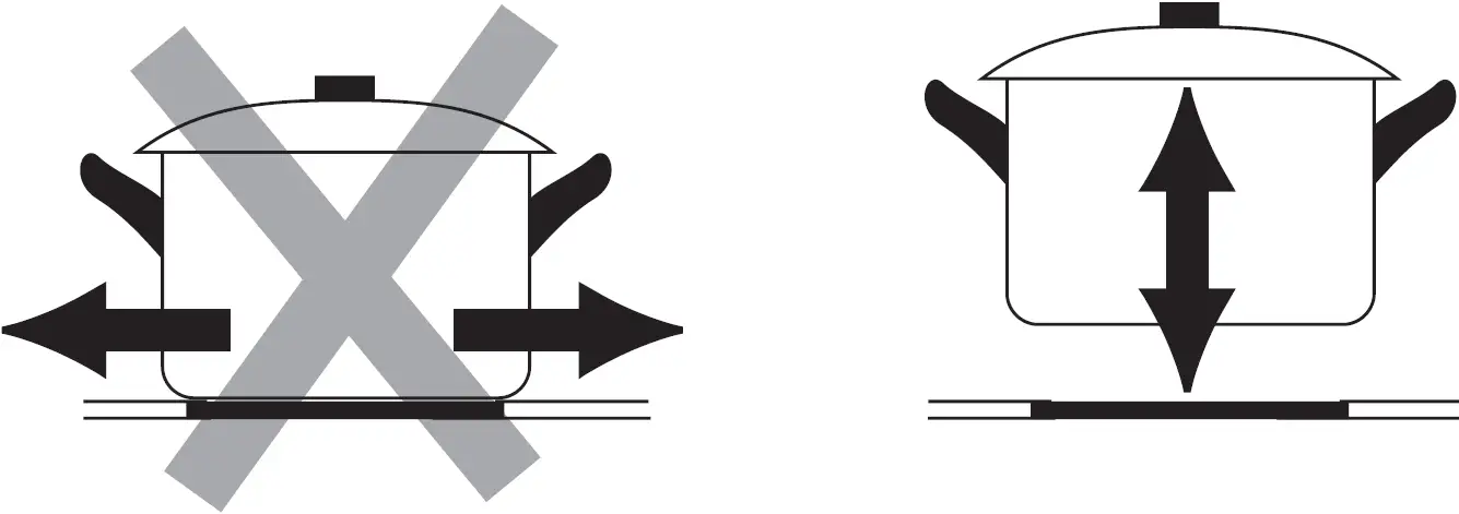Choosing the Right Cookware 03