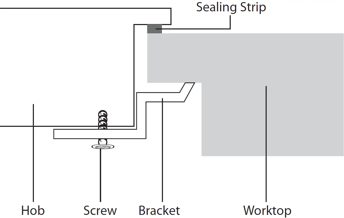 Fastening the Fixing Brackets 02