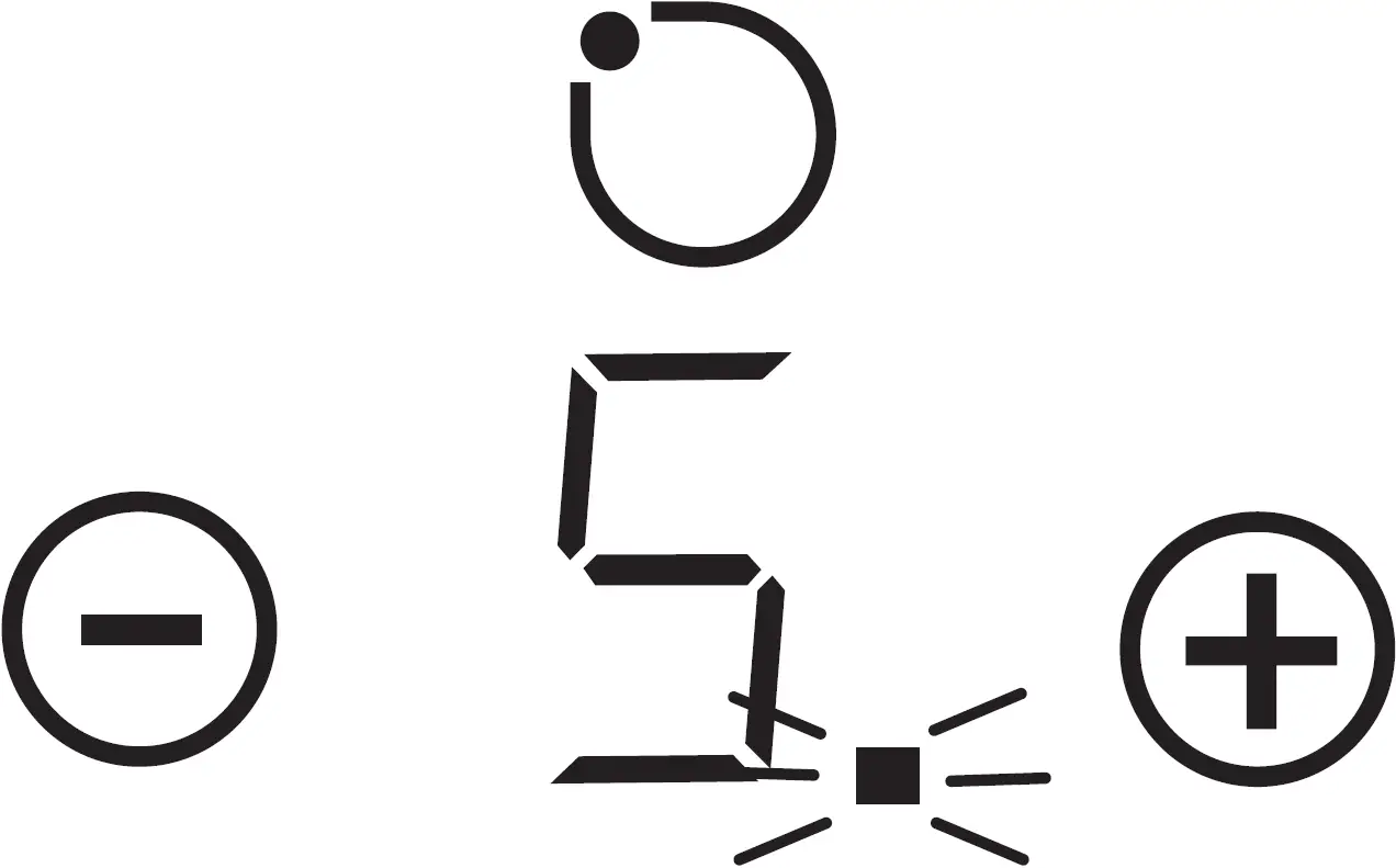 Setting the Timer to Turn Cooking Zones Off 05