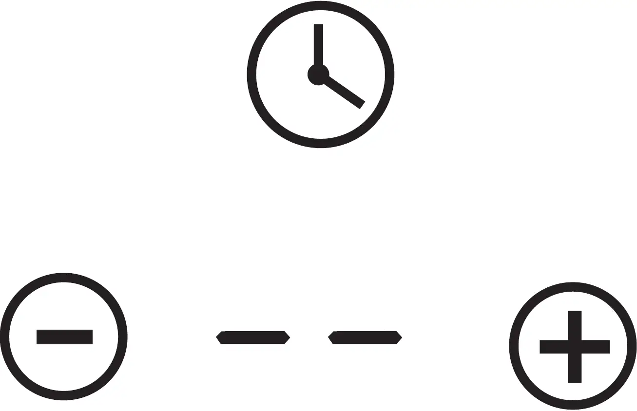 Setting the Timer to Turn Cooking Zones Off 06