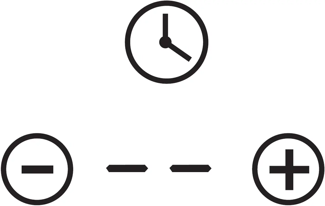 Using the Timer as a Minute Minder 05