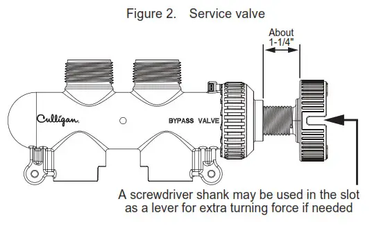 Culligan 2021 Smart High Efficiency Water Filters- Bypassed