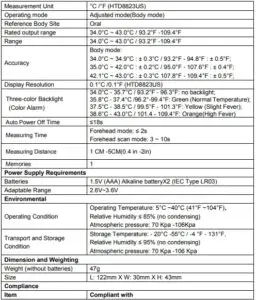 Technical Specifications