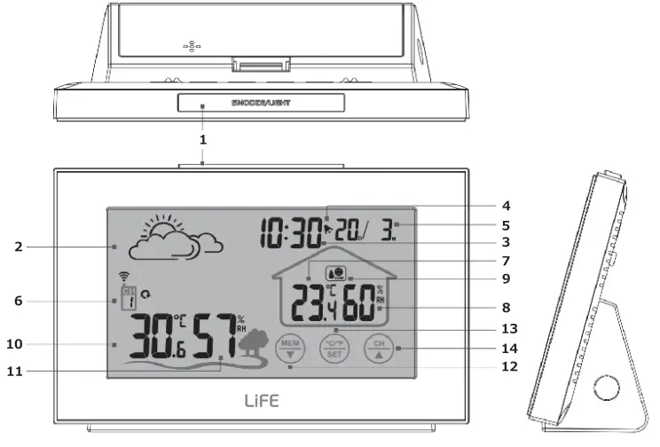 LiFE 221-0225 Mediterranean Touch Weather Station FIG 1