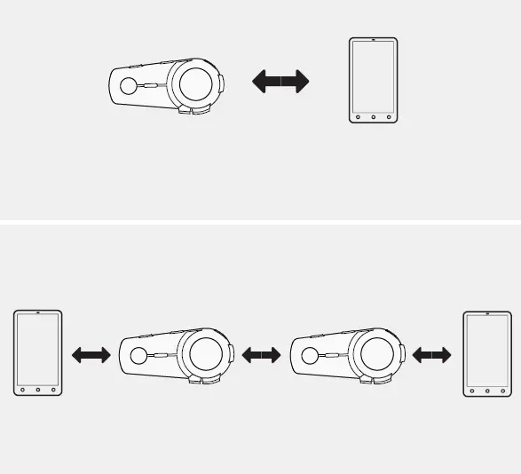 FX8 AIR can connect up to 2 devices