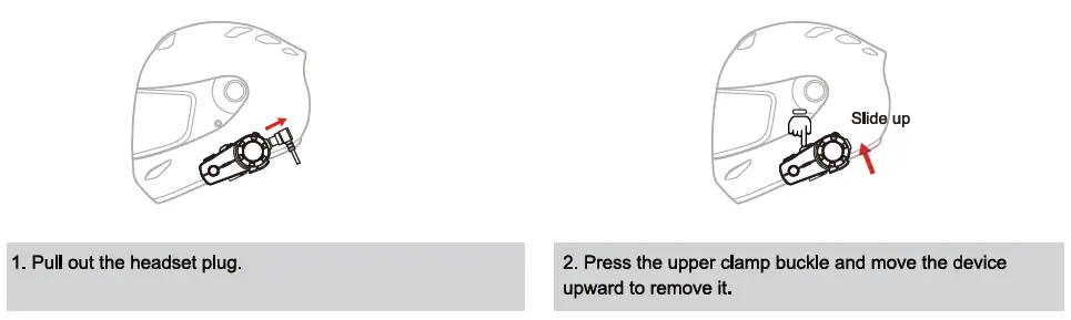 Disassembly of the Device