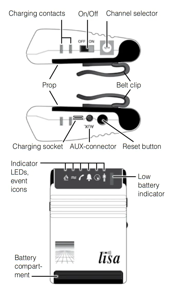lisa 5036282000525 Vibrating Pager