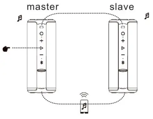 XENEO X21-MB45 Outdoor Bluetooth Speaker FIG 3