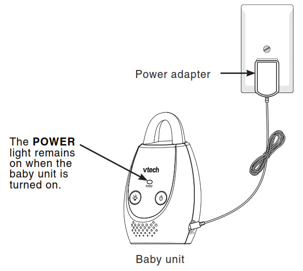 Baby unit installation