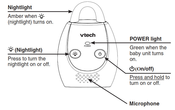 Baby unit overview