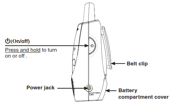 Parent unit overview 2