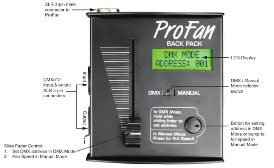 WLDSFXPROFAN Professional Variable Speed Fan - Back