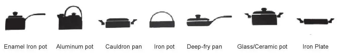 VIVOHOME VH812 Ceramic Hob User Manual - Appropriate Cookware for ceramic burner