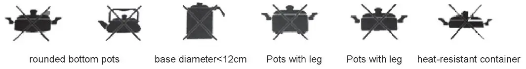 VIVOHOME VH812 Ceramic Hob User Manual - Inappropriate Cookware For Ceramic Burner