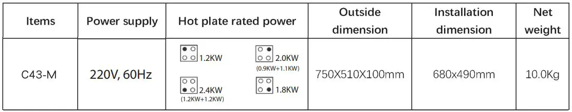 VIVOHOME VH812 Ceramic Hob User Manual - TECHNICAL PARAMETERS