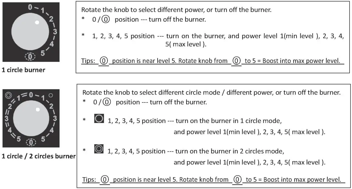 VIVOHOME VH812 Ceramic Hob User Manual - Turn On off the burner power