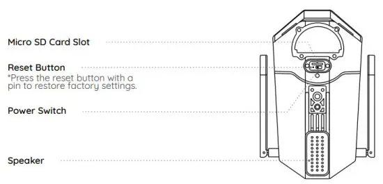 Reolink Duo 2K 4MP Twin Lenses Camera - Camera Introduction 2