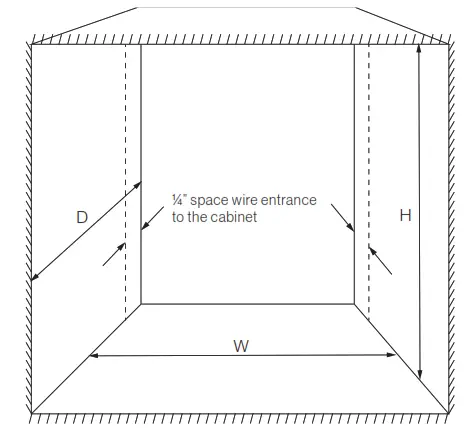 FURRION 12V Built-In Refrigerator - Enclosure Preparation