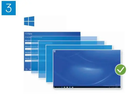 DELL Inspiron 5410 2-In-1 Touch Laptop - Laptop2